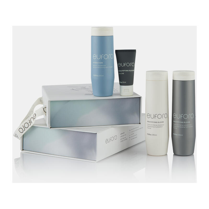 Moisture Intense Gift Set 